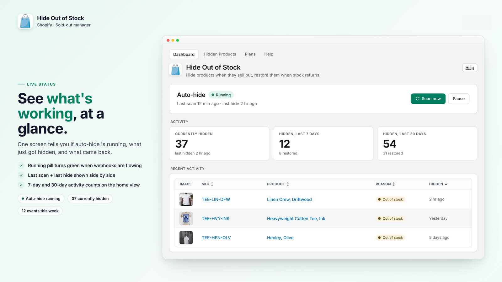 Hide Out of Stock dashboard with live status and recent activity feed