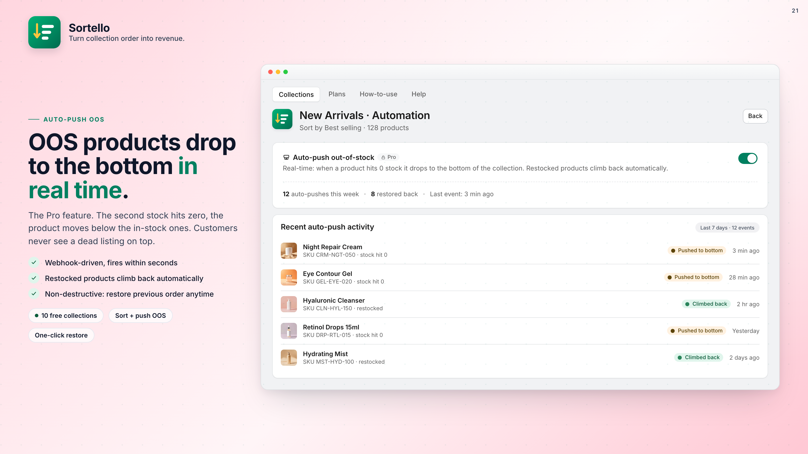 Sortello automatically pushing out-of-stock products to the bottom in real time