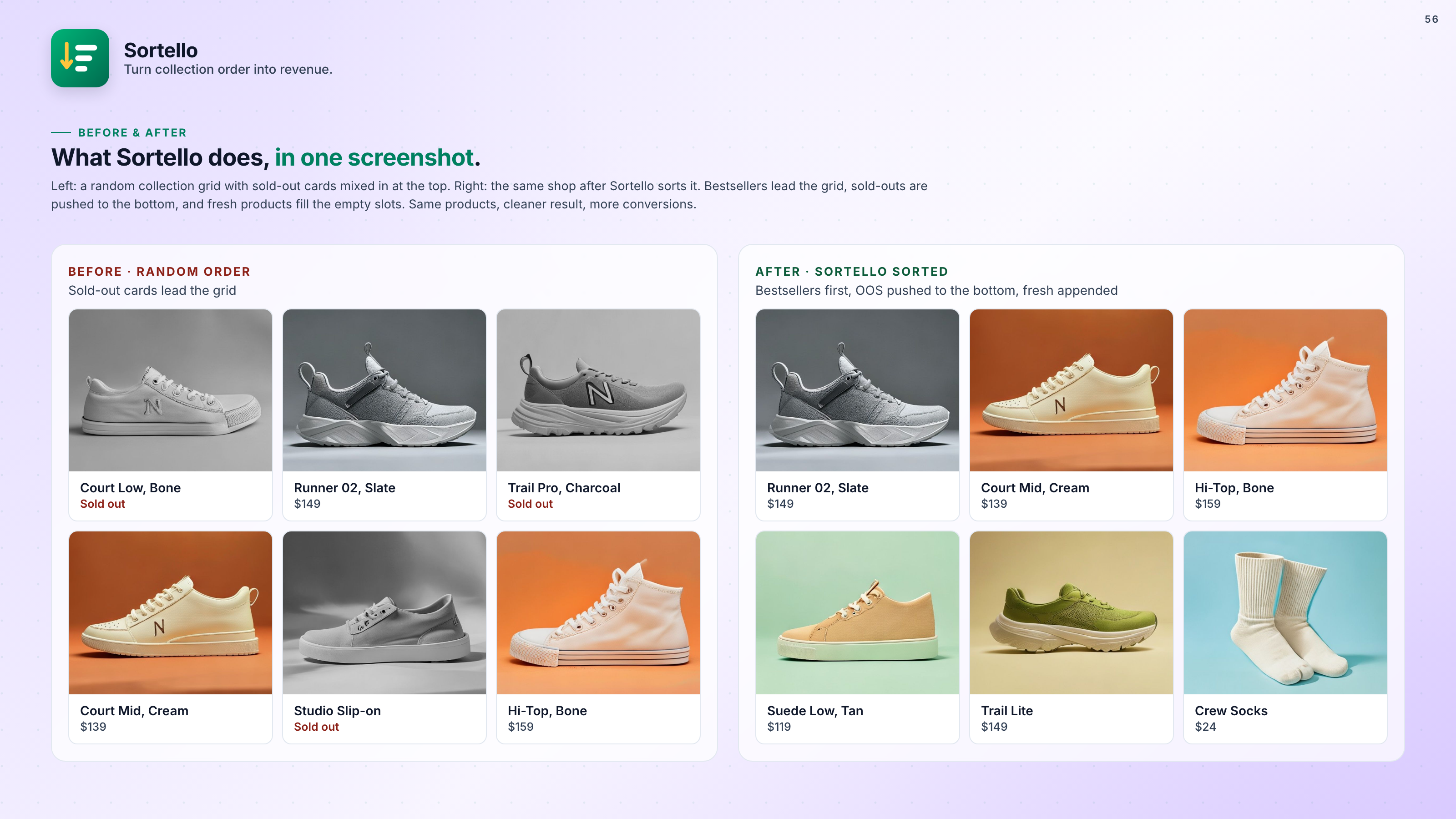 Before and after storefront grid sorted by Sortello