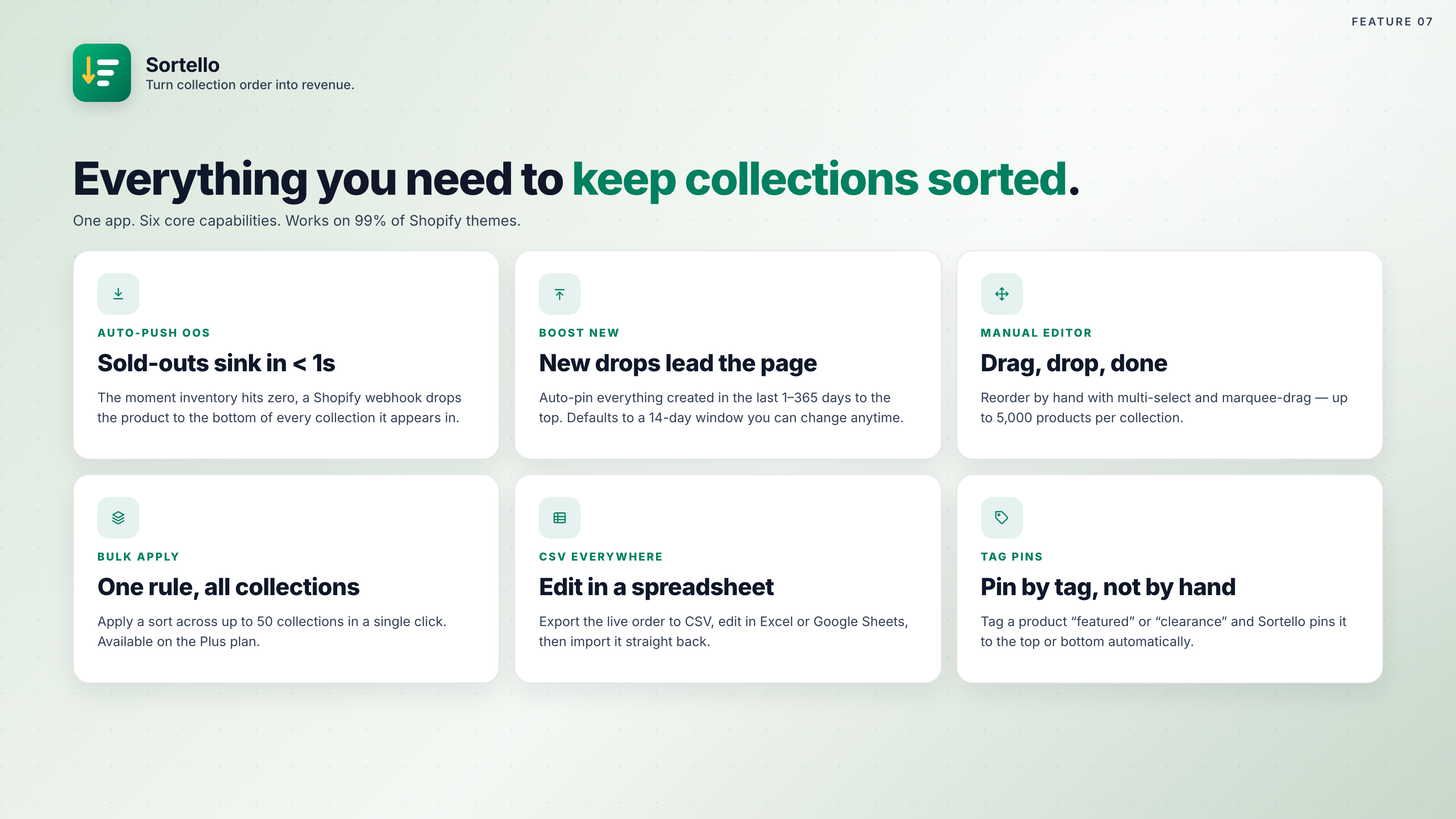 Sortello - Shopify collection sorter by CartWorks